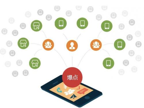 宝塔为什么越来越多的企业通过软文营销来引流